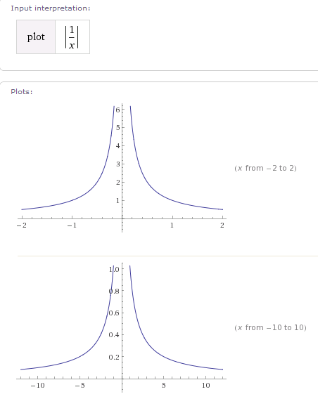 http://forum.matweb.cz/upload3/img/2012-11/13041_Image%2B201.png