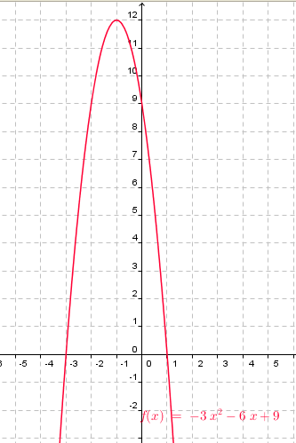 http://forum.matweb.cz/upload3/img/2012-11/17516_Image%2B183.png