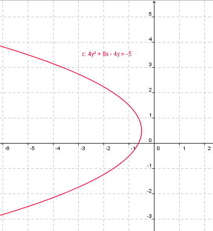 http://forum.matweb.cz/upload3/img/2012-11/20932_Image%2B216.png