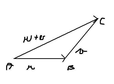 http://forum.matweb.cz/upload3/img/2012-11/25143_Bez%2Bn%25C3%25A1zvu.jpg