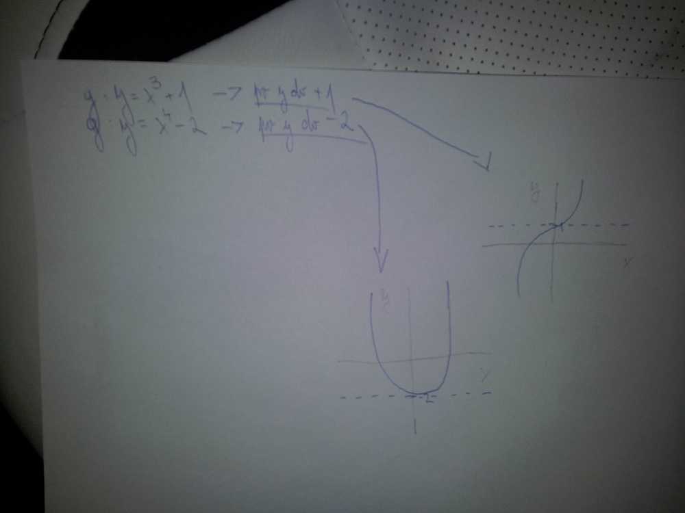 http://forum.matweb.cz/upload3/img/2012-11/26323_20121104_115150.jpg
