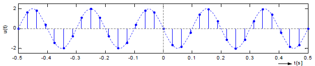 http://forum.matweb.cz/upload3/img/2012-11/32746_V%25C3%25BDst%25C5%2599i%25C5%25BEek.PNG