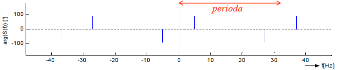 http://forum.matweb.cz/upload3/img/2012-11/33181_V%25C3%25BDst%25C5%2599i%25C5%25BEek.PNG