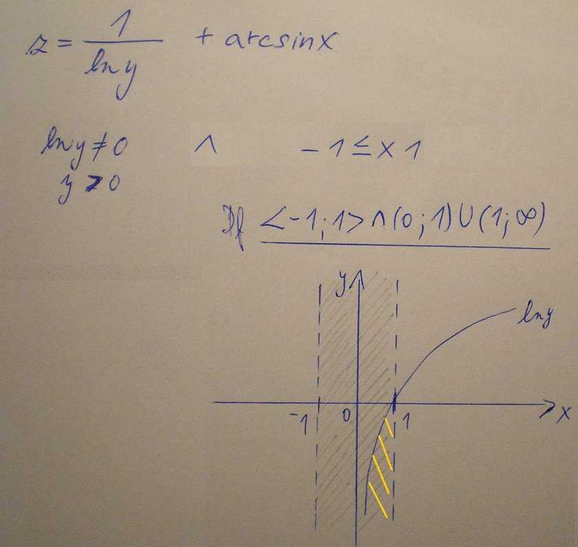 http://forum.matweb.cz/upload3/img/2012-11/39629_df.jpg