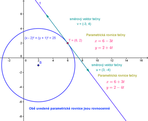 http://forum.matweb.cz/upload3/img/2012-11/44626_pavt.png