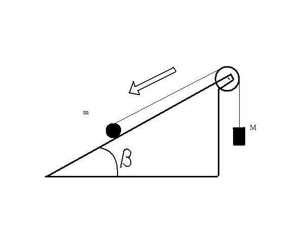 http://forum.matweb.cz/upload3/img/2012-11/52768_Bez%2Bn%25C3%25A1zvu.jpg
