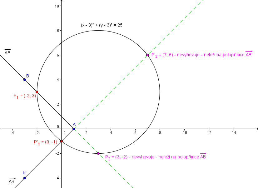 http://forum.matweb.cz/upload3/img/2012-11/70121_poloprimka1.png