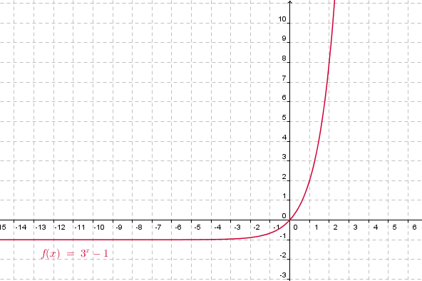 http://forum.matweb.cz/upload3/img/2012-11/72178_Image%2B164.png