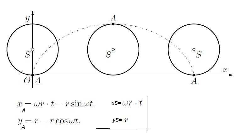 http://forum.matweb.cz/upload3/img/2012-11/83380_dldllf.JPG