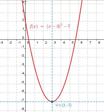 http://forum.matweb.cz/upload3/img/2012-11/84423_Image%2B146.png