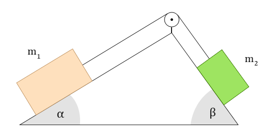 http://forum.matweb.cz/upload3/img/2012-11/85543_dva-uhly.png