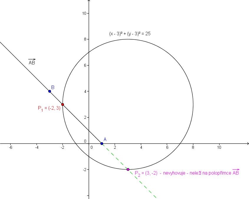 http://forum.matweb.cz/upload3/img/2012-11/92332_poloprimka1.png