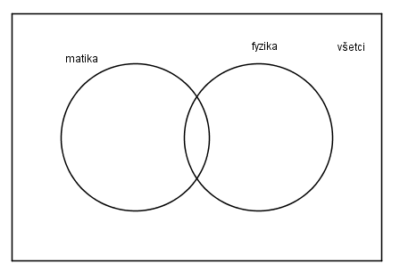 http://forum.matweb.cz/upload3/img/2012-11/96949_Image%2B132.png