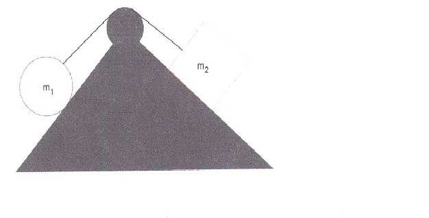 http://forum.matweb.cz/upload3/img/2012-12/12702_Naklon%25C4%259Bn%25C3%25A1%2Brovina.jpeg