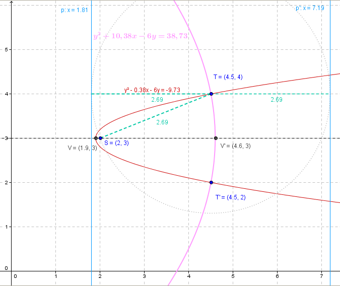 http://forum.matweb.cz/upload3/img/2012-12/13355_Image%2B801.png