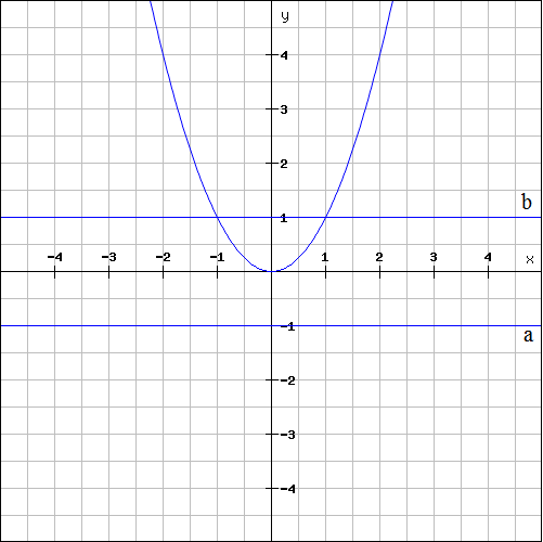 http://forum.matweb.cz/upload3/img/2012-12/18851_pic2.png
