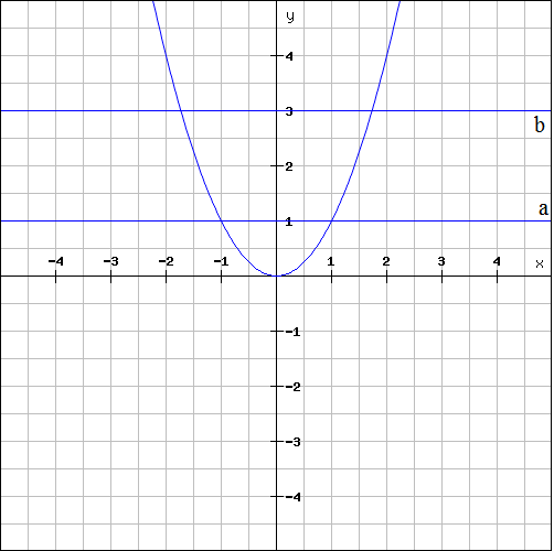 http://forum.matweb.cz/upload3/img/2012-12/18877_pic3.png