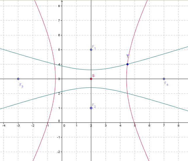 http://forum.matweb.cz/upload3/img/2012-12/34687_Image%2B776.png