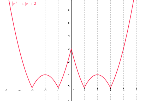 http://forum.matweb.cz/upload3/img/2012-12/70407_Image%2B735.png