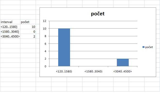 http://forum.matweb.cz/upload3/img/2012-12/80515_dt%252Csxf.JPG