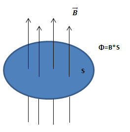 http://forum.matweb.cz/upload3/img/2013-01/04511_tok.png