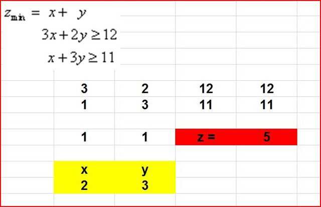 http://forum.matweb.cz/upload3/img/2013-01/14178_zmin.jpg