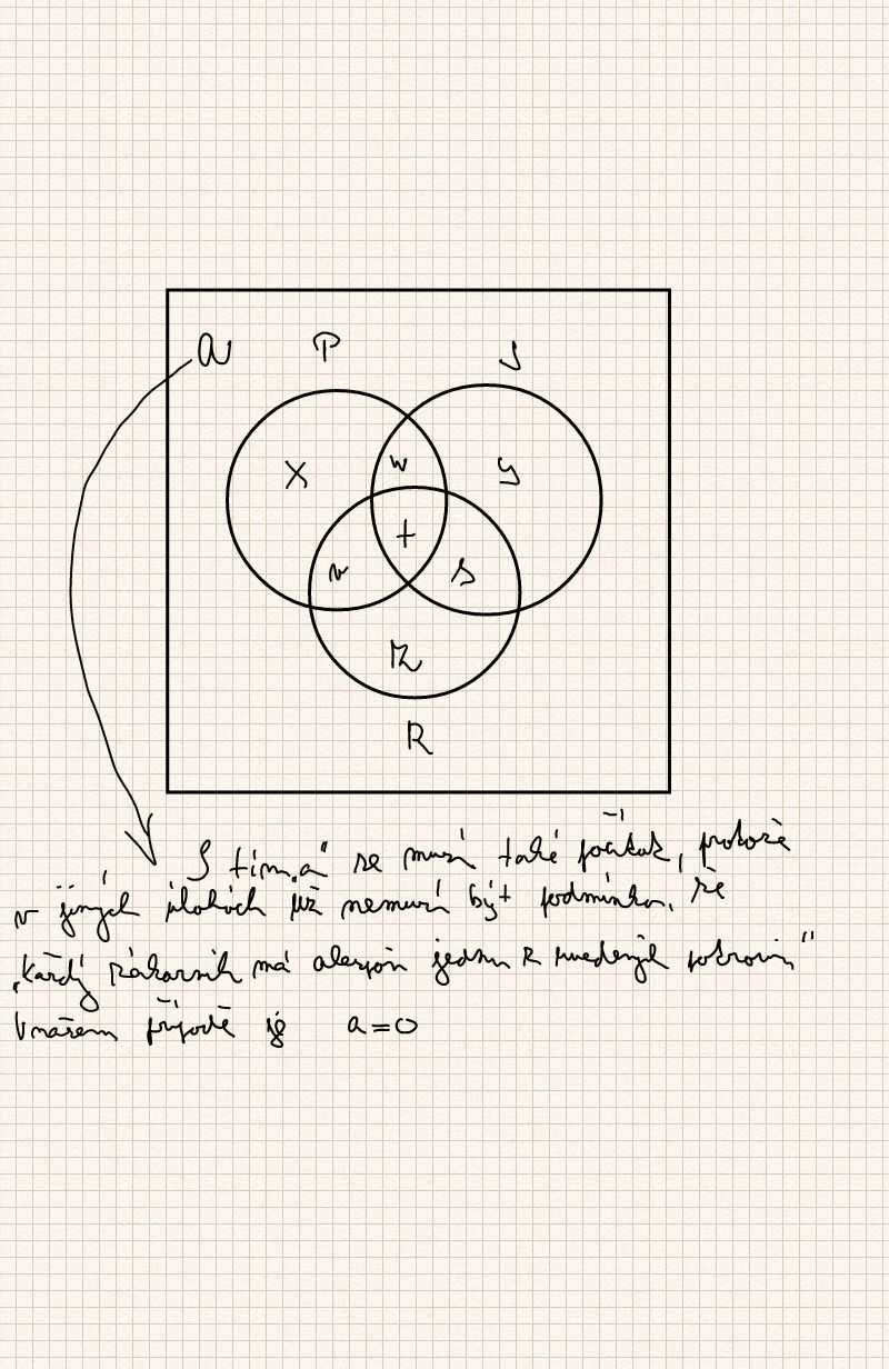 http://forum.matweb.cz/upload3/img/2013-01/21450_Voln%25C3%25A1%2Bpozn%25C3%25A1mka_3_01379101275.jpg