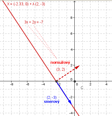 http://forum.matweb.cz/upload3/img/2013-01/22266_Image%2B855.png