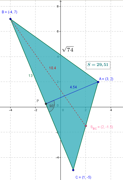 http://forum.matweb.cz/upload3/img/2013-01/24156_Image%2B1022.png