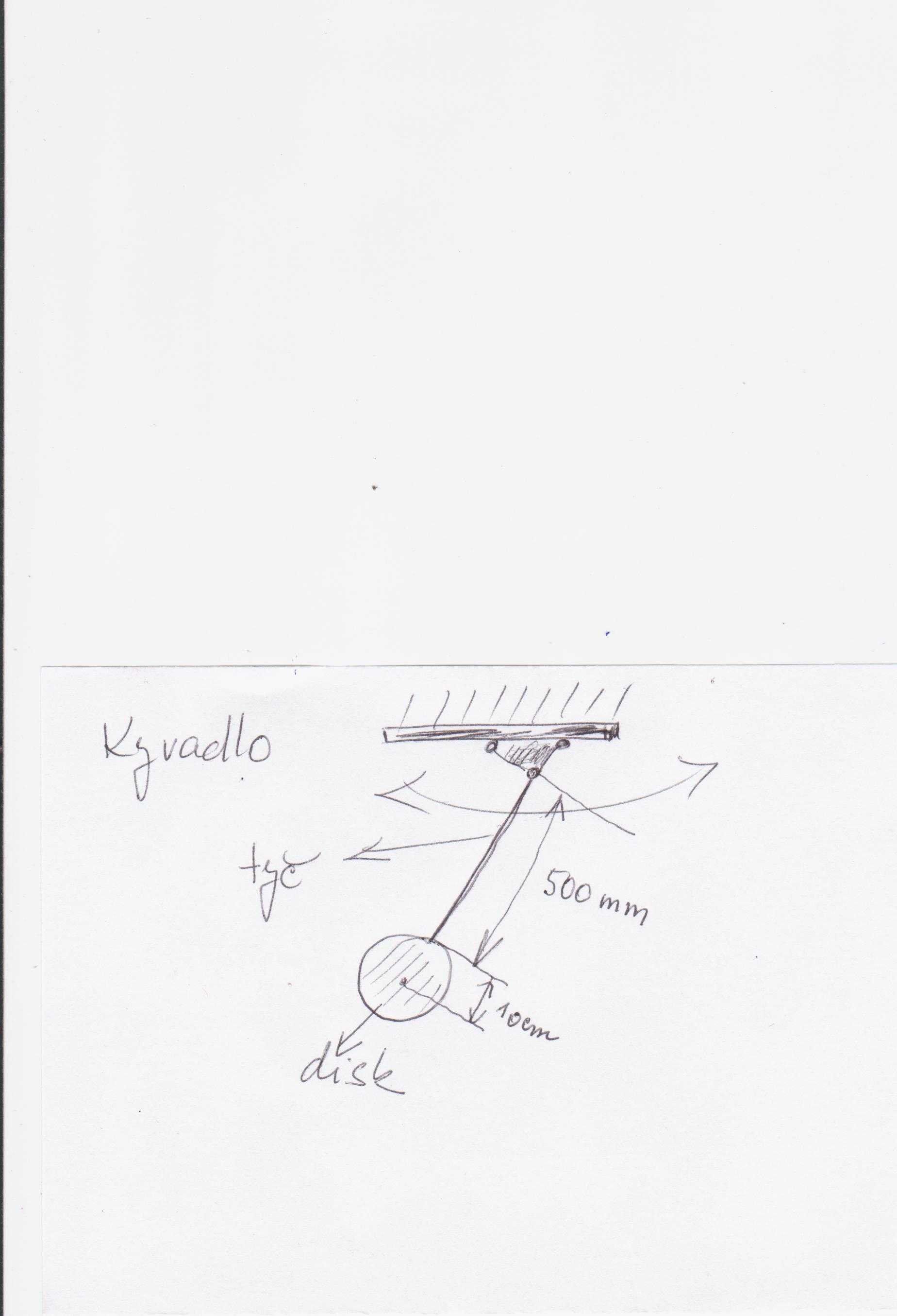 http://forum.matweb.cz/upload3/img/2013-01/36499_002.jpg