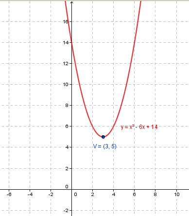 http://forum.matweb.cz/upload3/img/2013-01/41782_Image%2B983.png