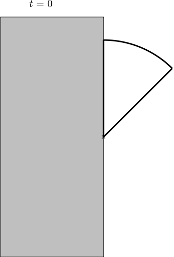 http://forum.matweb.cz/upload3/img/2013-01/52563_pic1.png