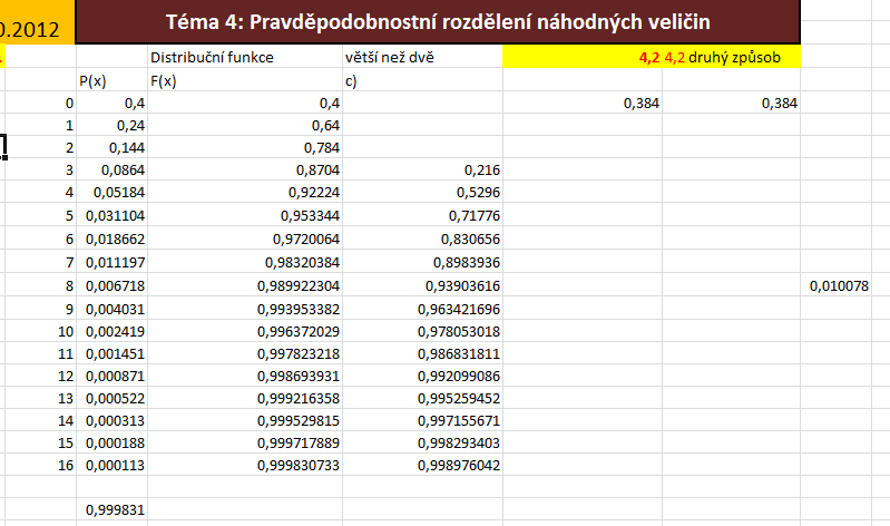 http://forum.matweb.cz/upload3/img/2013-01/52725_print.png