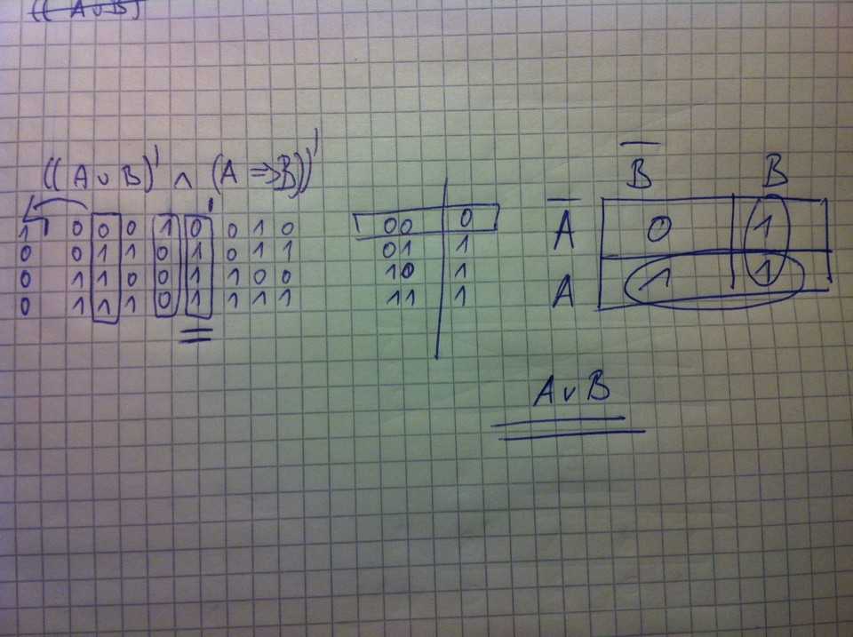 http://forum.matweb.cz/upload3/img/2013-01/53370_mapa.jpg