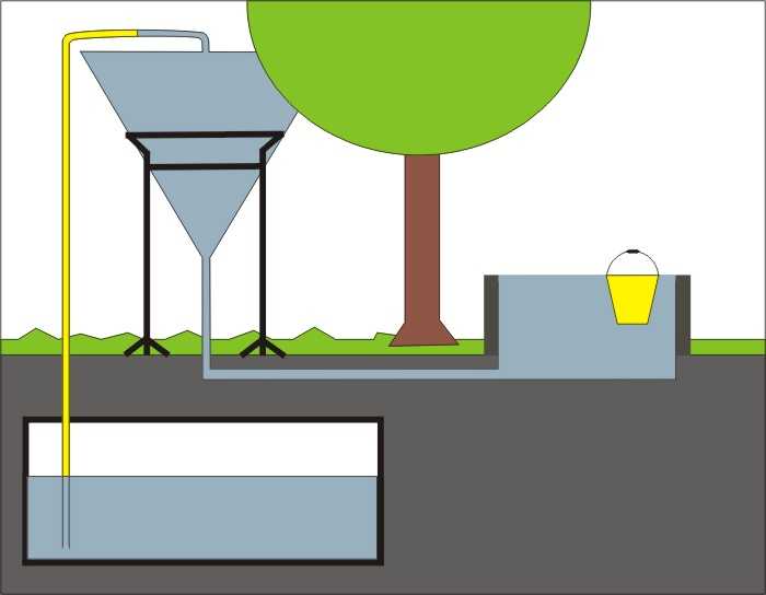 http://forum.matweb.cz/upload3/img/2013-01/67215_rezervoar.jpg