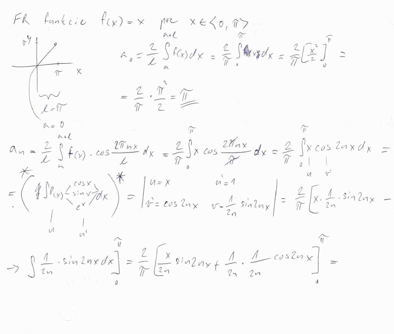 http://forum.matweb.cz/upload3/img/2013-01/70456_laplace.jpg