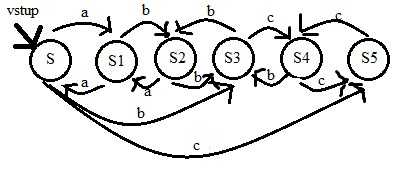 http://forum.matweb.cz/upload3/img/2013-01/79779_KA.jpg