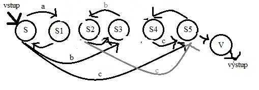 http://forum.matweb.cz/upload3/img/2013-01/88375_KA.jpg