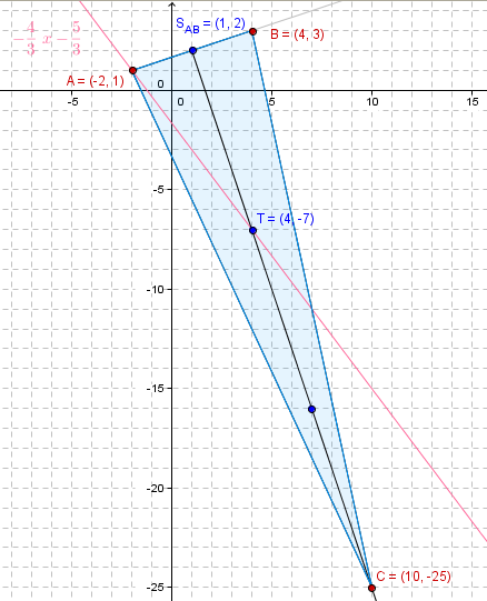 http://forum.matweb.cz/upload3/img/2013-01/96736_Image%2B914.png