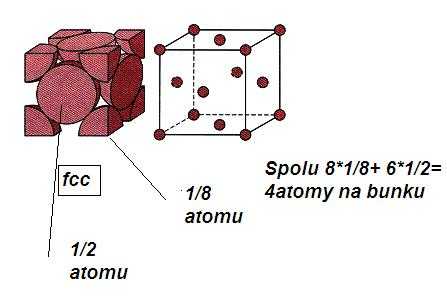 http://forum.matweb.cz/upload3/img/2013-01/99013_kvk%2Bv.JPG
