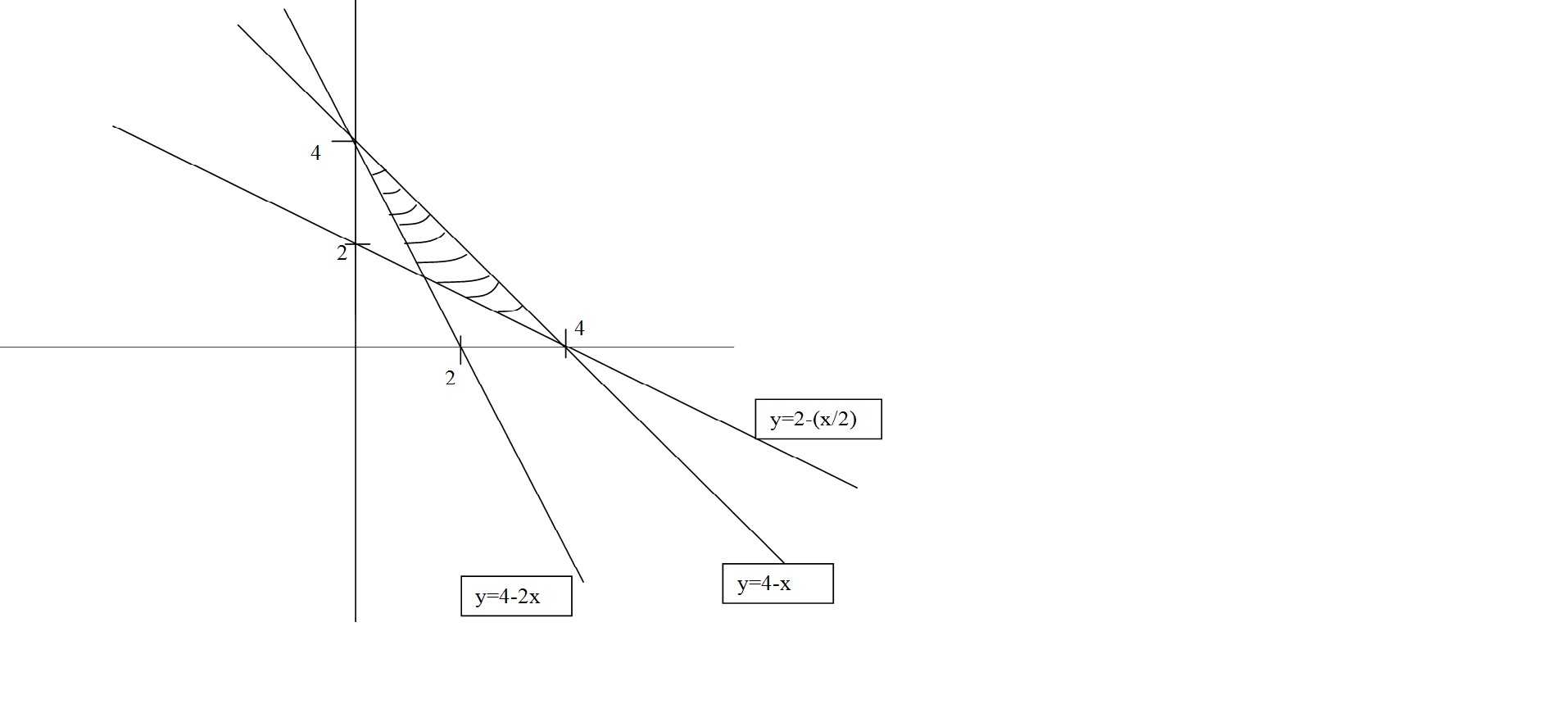 http://forum.matweb.cz/upload3/img/2013-02/05065_graf.jpg