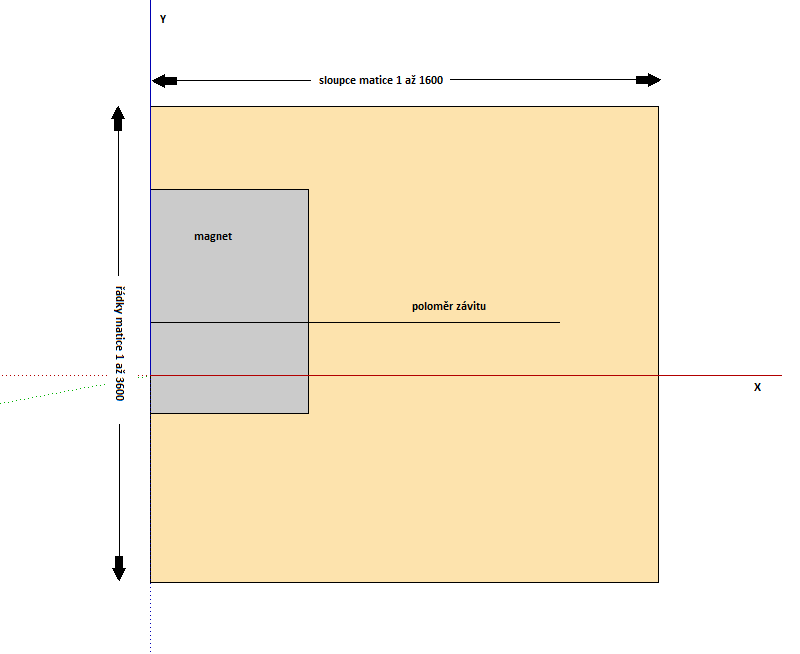 http://forum.matweb.cz/upload3/img/2013-02/06112_model3.png