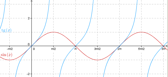 http://forum.matweb.cz/upload3/img/2013-02/15610_Image%2B1056.png