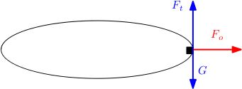 http://forum.matweb.cz/upload3/img/2013-02/16723_pic.png