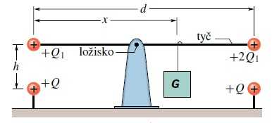 http://forum.matweb.cz/upload3/img/2013-02/23537_Nov%25C3%25BD%2Brastrov%25C3%25BD%2Bobr%25C3%25A1zek%2B%25283%2529.jpg