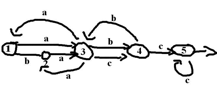 http://forum.matweb.cz/upload3/img/2013-02/44431_DKA.jpg