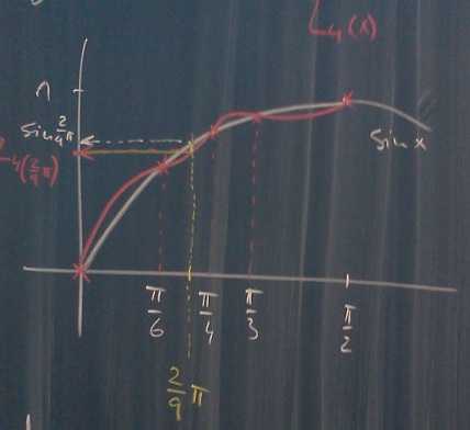 http://forum.matweb.cz/upload3/img/2013-02/79118_polynom.jpg