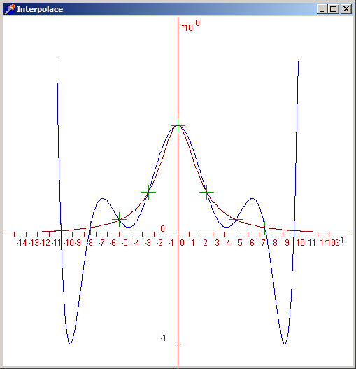 http://forum.matweb.cz/upload3/img/2013-02/81834_OBR3.png
