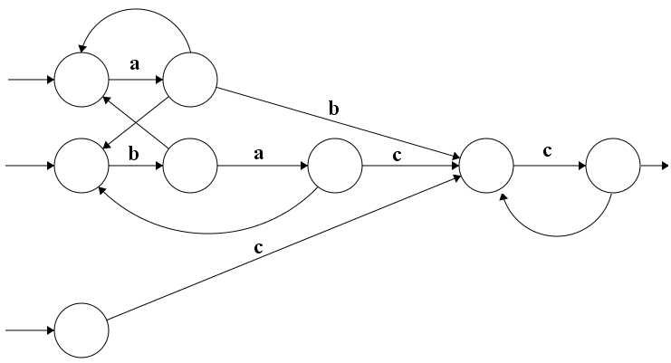 http://forum.matweb.cz/upload3/img/2013-02/85492_DKA.jpg