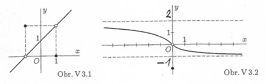 http://forum.matweb.cz/upload3/img/2013-02/86613_skenov%25C3%25A1n%25C3%25AD0002.jpg